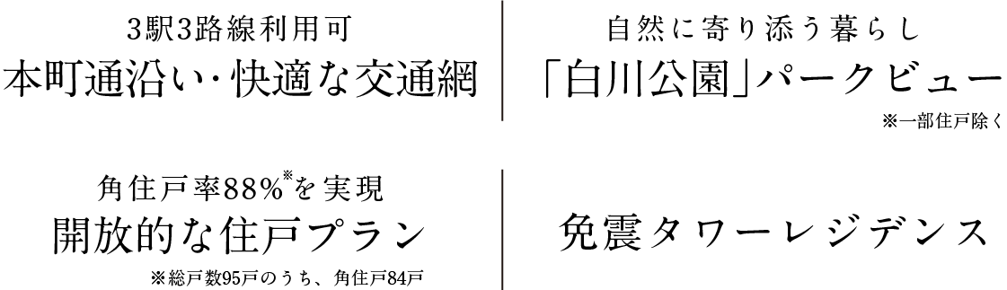 メリットボックス