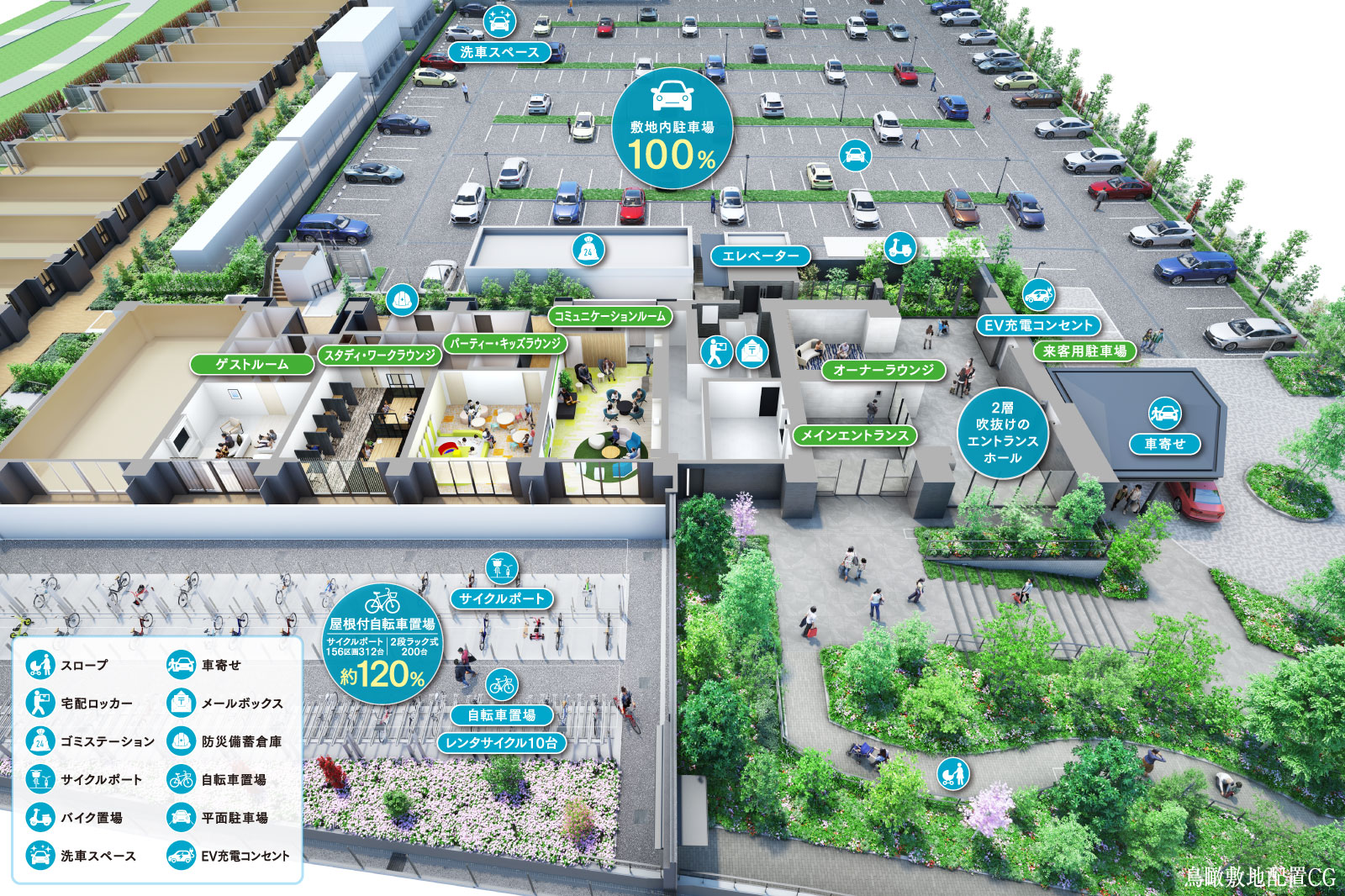 鳥瞰敷地配置CG
