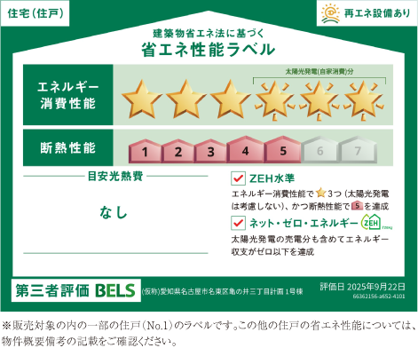 省エネ性能ラベル