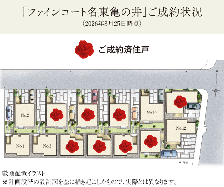 ご成約状況