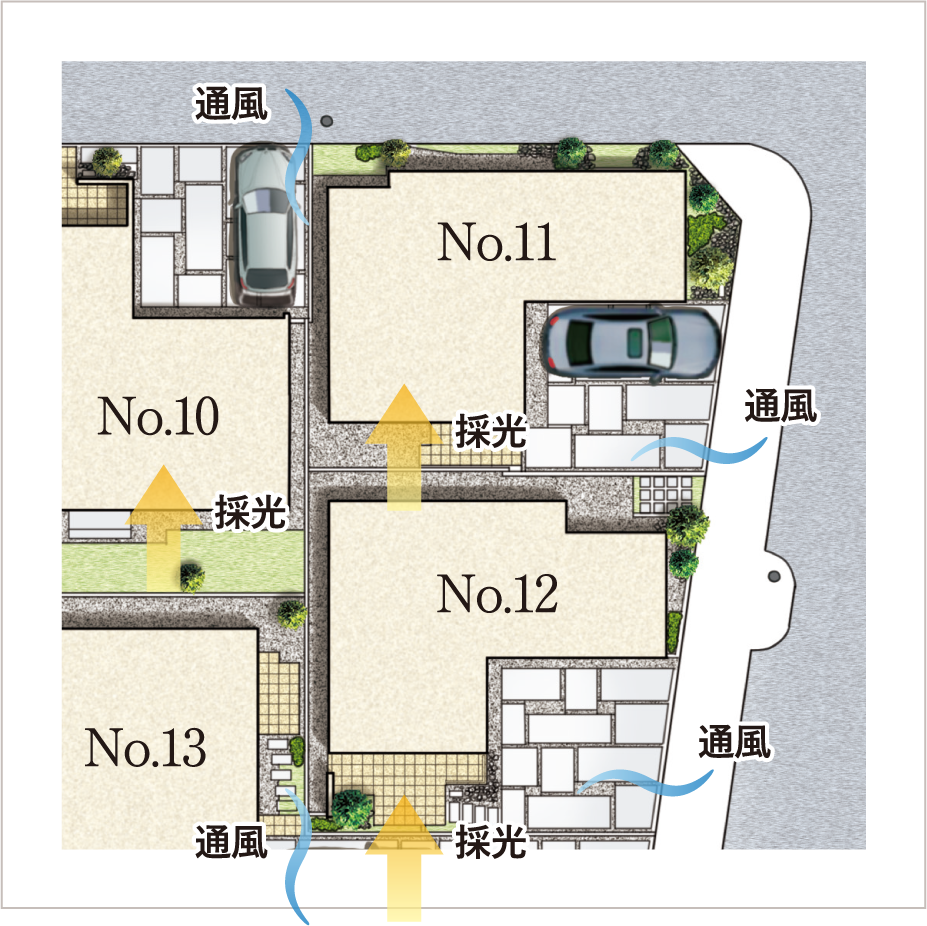 二方接道の敷地を活かし採光・通風を確保したまちづくり