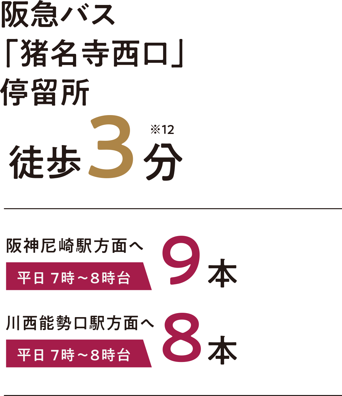 阪急バス「猪名寺西口」停留所徒歩3分※12｜阪神尼崎駅方面へ 平日 7時～8時台 9本｜川西能勢口駅方面へ 平日 7時～8時台 8本