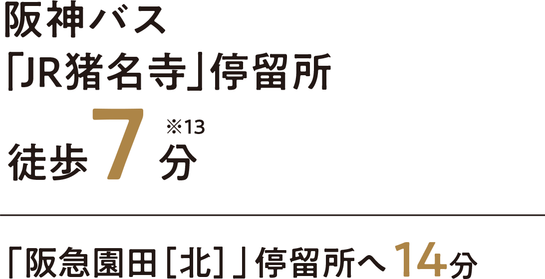 阪神バス「JR猪名寺」停留所徒歩7分※13｜「阪急園田［北］」停留所へ14分