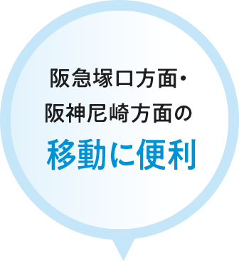 阪急塚口方面・阪神尼崎方面の移動に便利