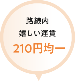 路線内嬉しい運賃210円均一