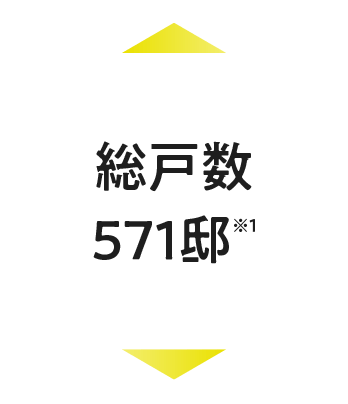 総戸数571邸※1