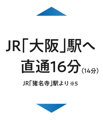 JR「大阪」駅へ直通16分(14分)JR「猪名寺」駅より※4