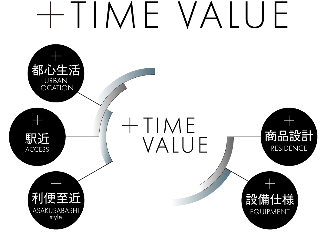 システムバス・ユニットバス | ハウステック 賃貸マンション
