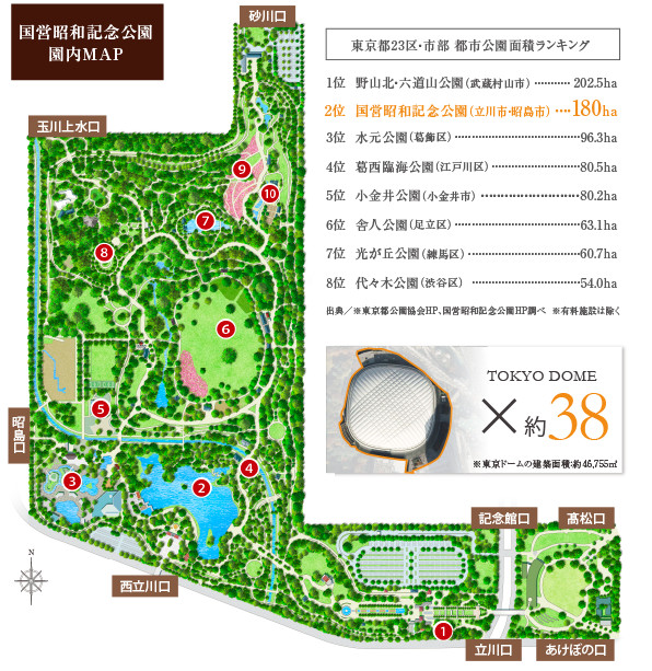 自然環境