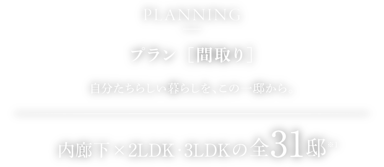 PLANNING