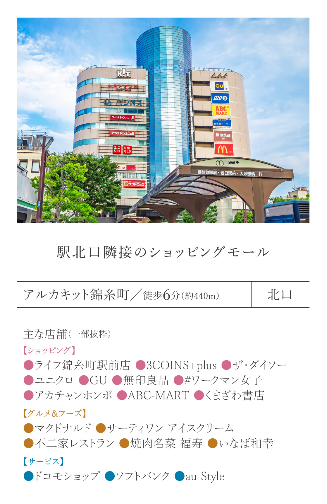 日常を彩る施設（構造変更前）｜パークホームズ錦糸町北斎通り｜三井
