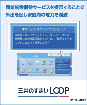 商業施設優待サービスを提示することで外出を促し家庭内の電力を削減