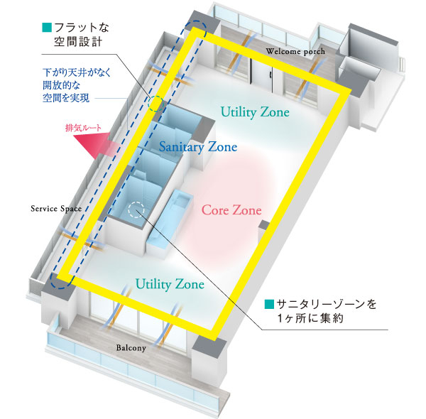 概念図