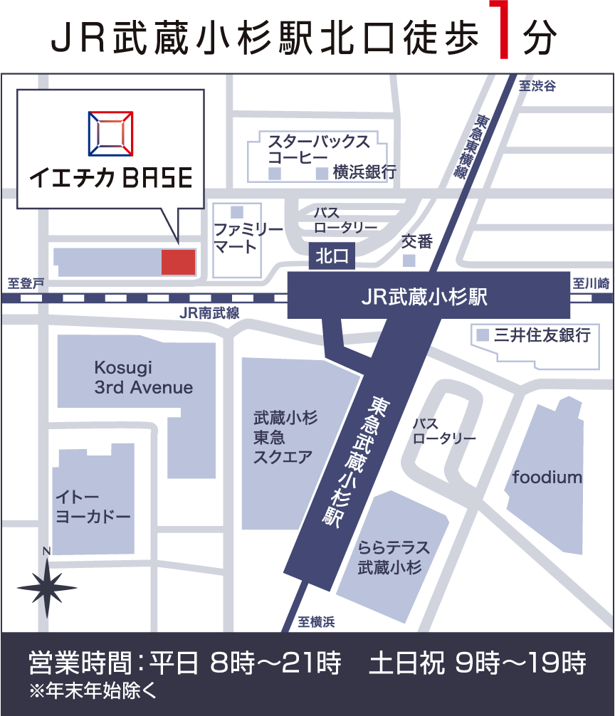 JR武蔵小杉駅北口徒歩1分