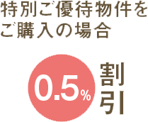 特別ご優待物件をご購入の場合0.5%割引